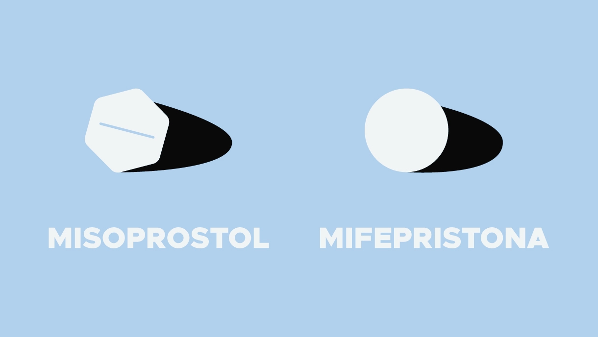 Comprimidos de Misoprostol e Mifepristona Comprimidos de Misoprostol e Mifepristona